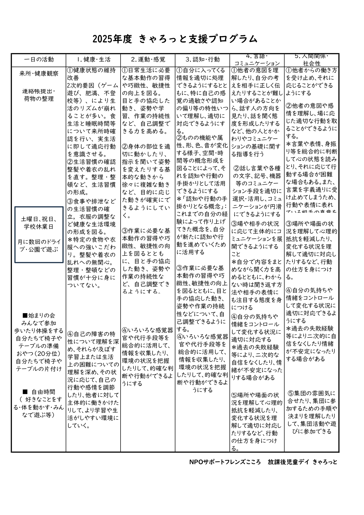 支援プログラム