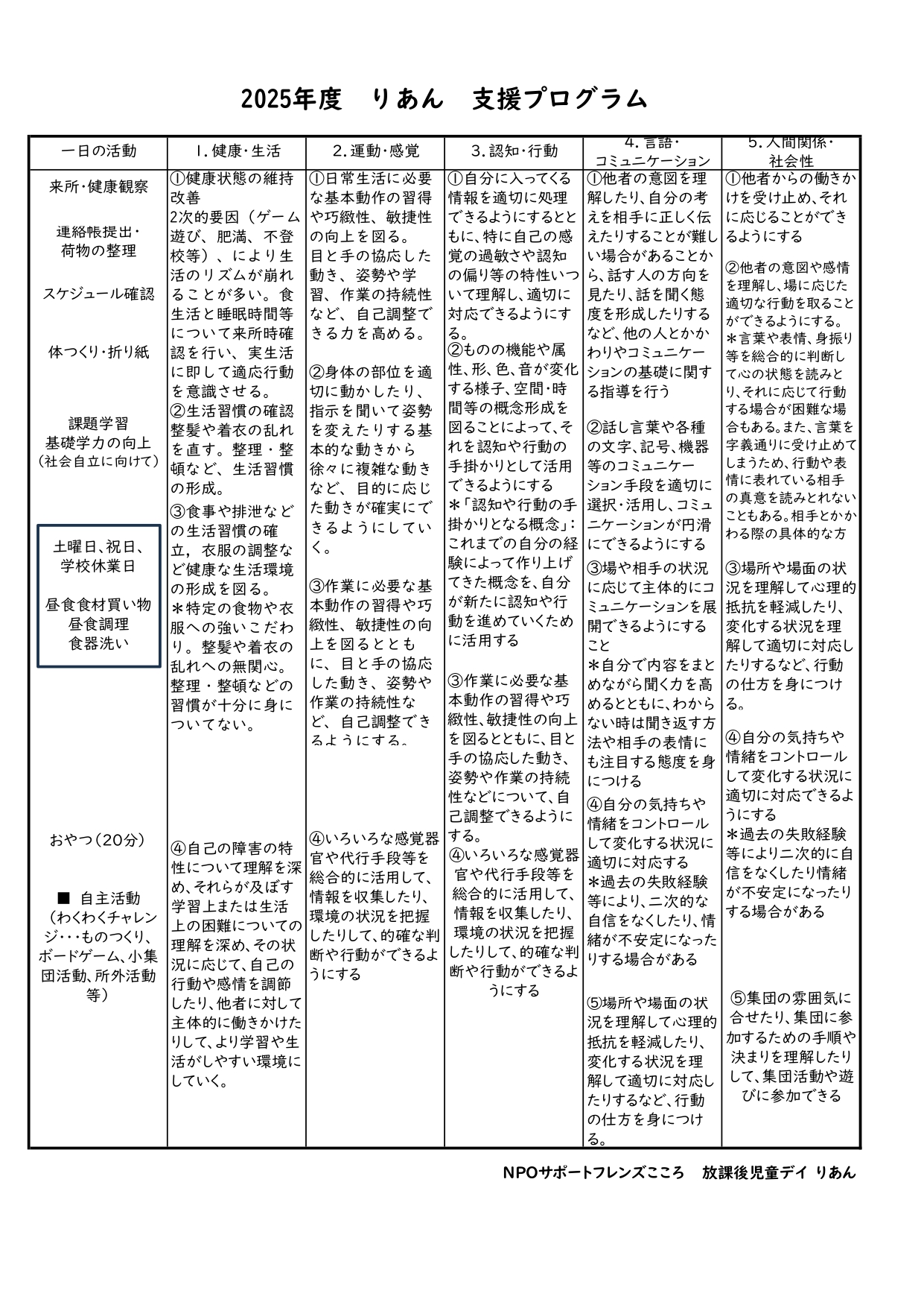 支援プログラム